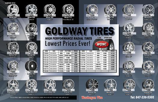 Summer Tire & Wheel Packages