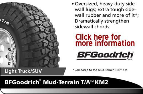 Waukegan Tire & Supply Co, Inc.