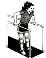 Orthotics & Prosthetics