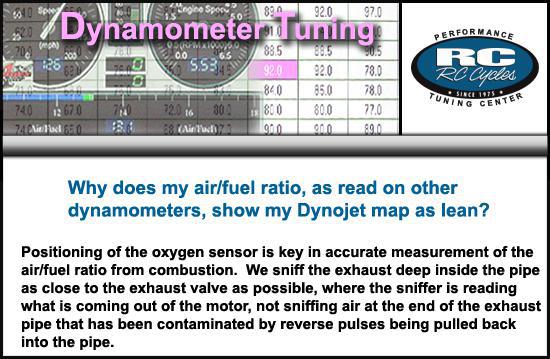 Dynamometer Tuning