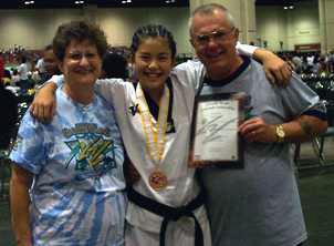 Tae-Kwon-Do Champions