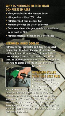 Why is nitrogen better than compressed air?