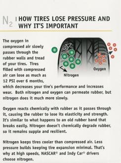 How Tires Lose Pressure and Why It's Important