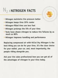 Nitrogen Facts