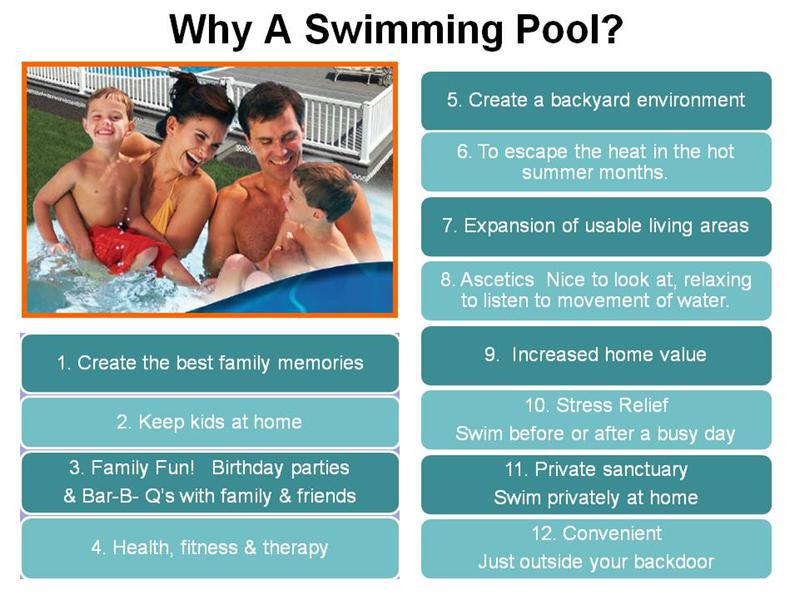 Why A Swimming Pool.jpg