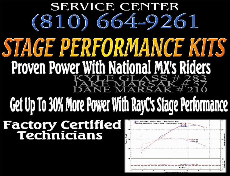 performance kit.jpg