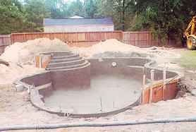 3. GUNITE