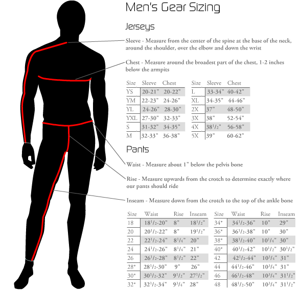 Men's Sizing Chart