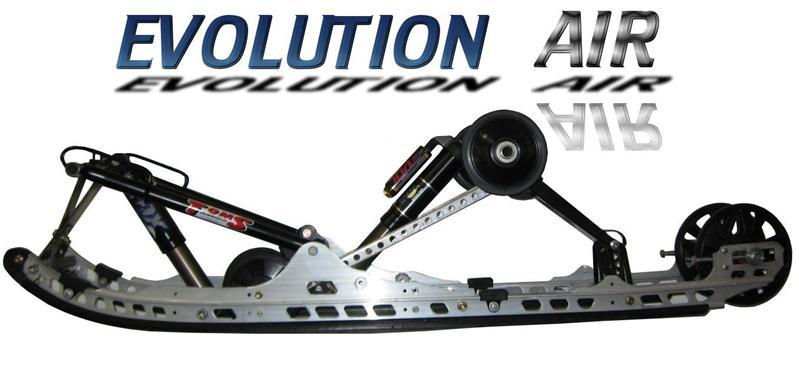 Evolution