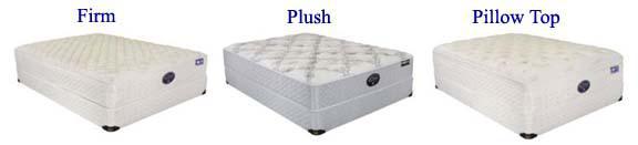 Spring Air Mattresses