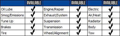Click for details of our services