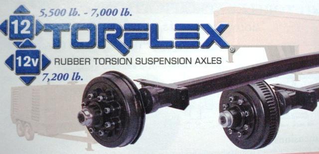 Torflexacles.jpg