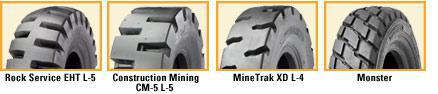 Loader Tires