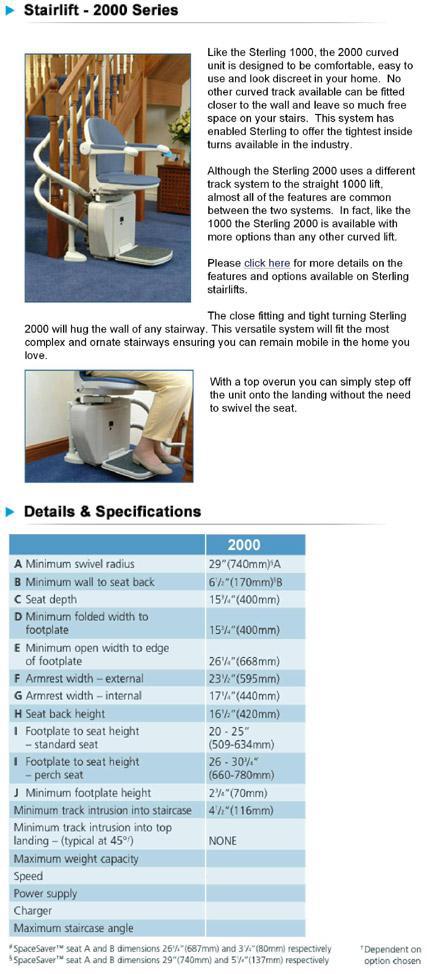 Sterling 2000