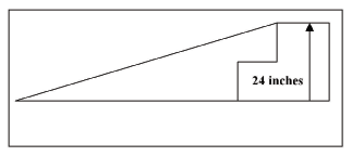 Ramp Length Diagram