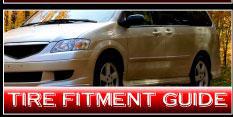Tire Fitment Guide