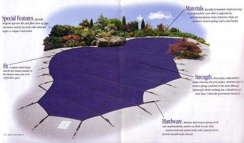Merlin Pool Cover