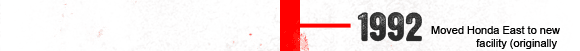 2004: Honda East was added as an Aprilia sales and service dealership.