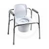 Urological Supplies