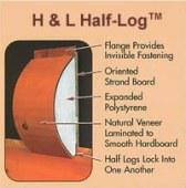 H&L Half-Log