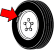 Wheel Balance