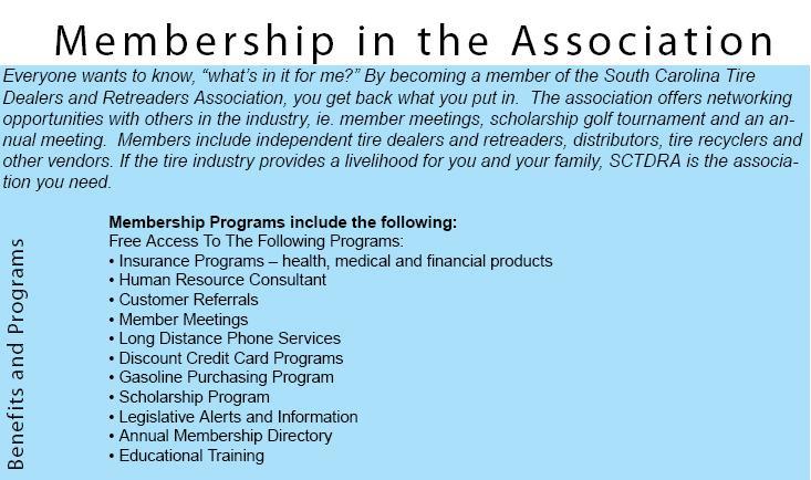 Membership in the Association