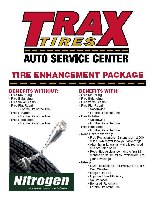 TRAX Tires Tire Enhancement Package