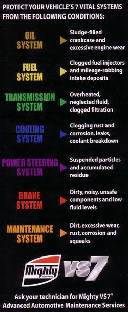 Delta World Tire