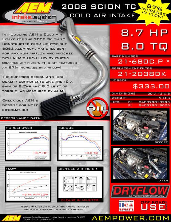 AEM Intake System