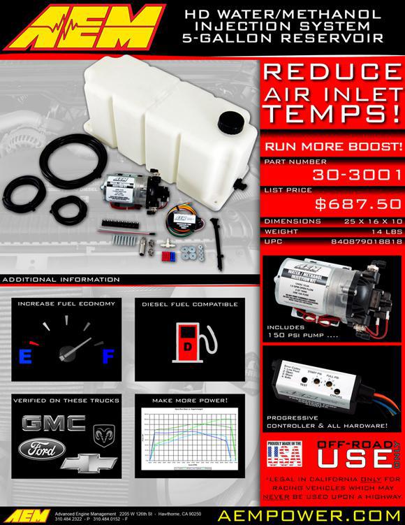HD Water/Methanol Injection System 5-Gallon Reservoir