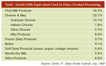 dairy_image1.jpg