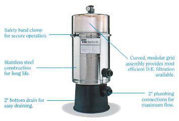 Nautilus NS Stainless Steel - Filter