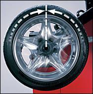 Auto Wheel Placement