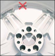 Hide Weights Behind Spokes