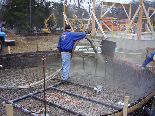 Installation Process