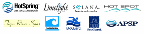 Our Brands