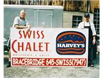Community Involvement