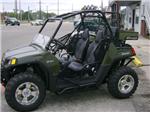 RZR Options